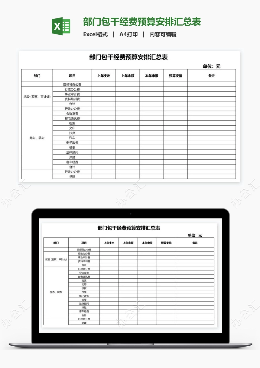 部门包干经费预算安排汇总表