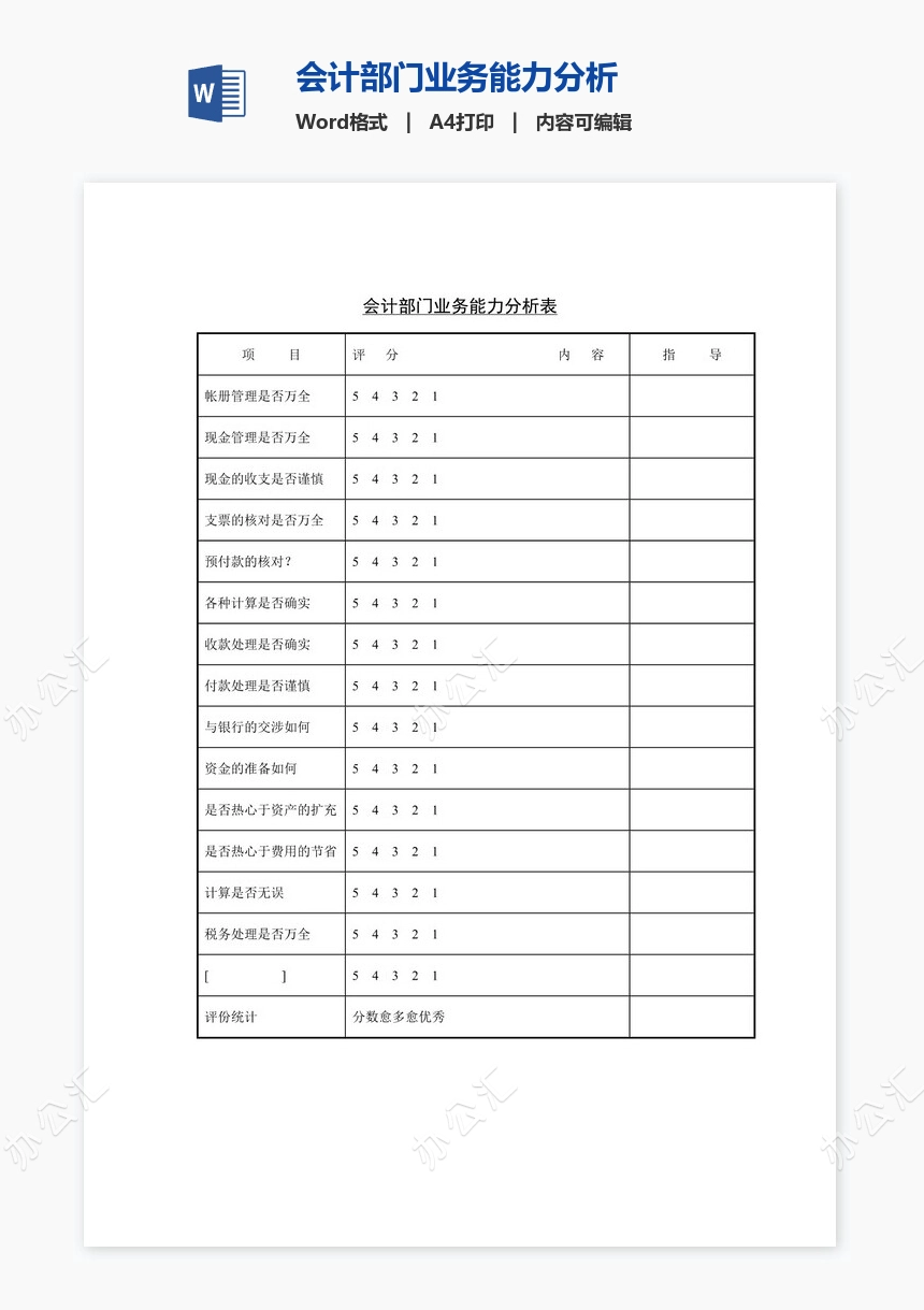 会计部门业务能力分析