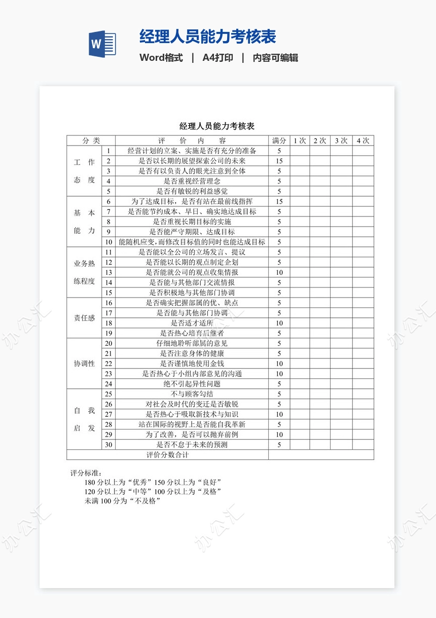 经理人员能力考核表