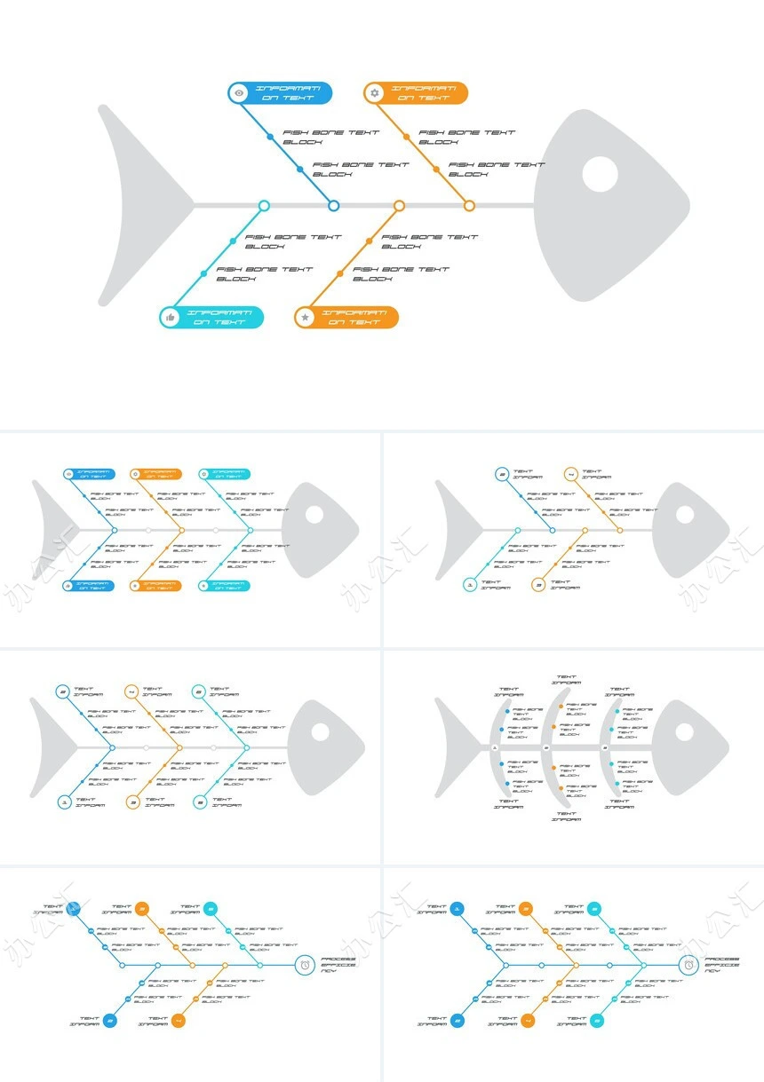 38款鱼骨图可视化图表数据PPT图表