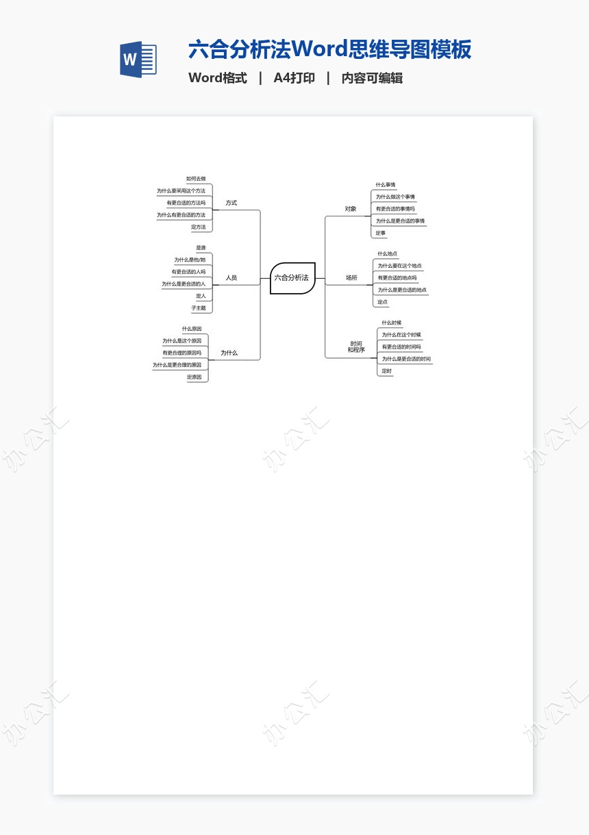 六合分析法Word思维导图模板
