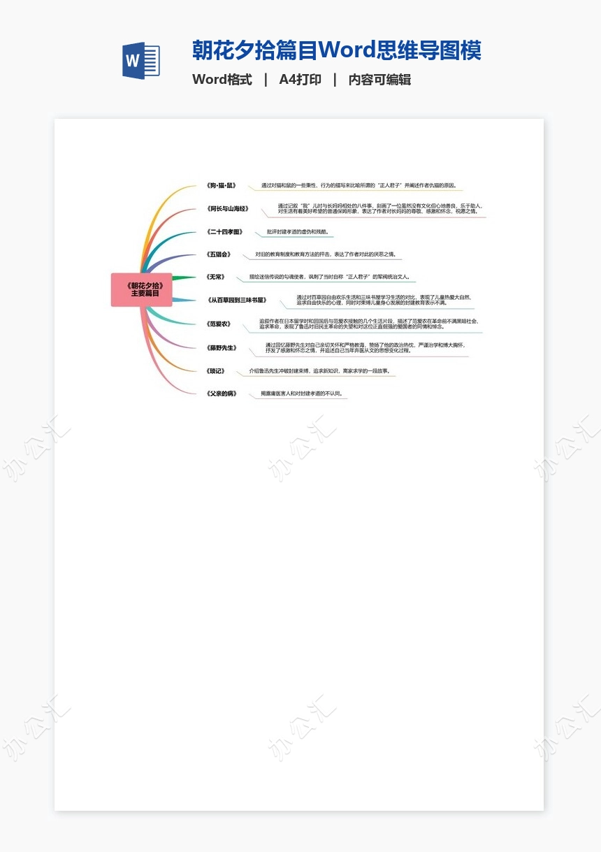 朝花夕拾篇目Word思维导图模板