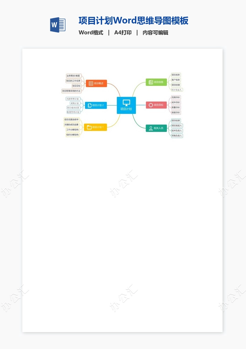 项目计划Word思维导图模板